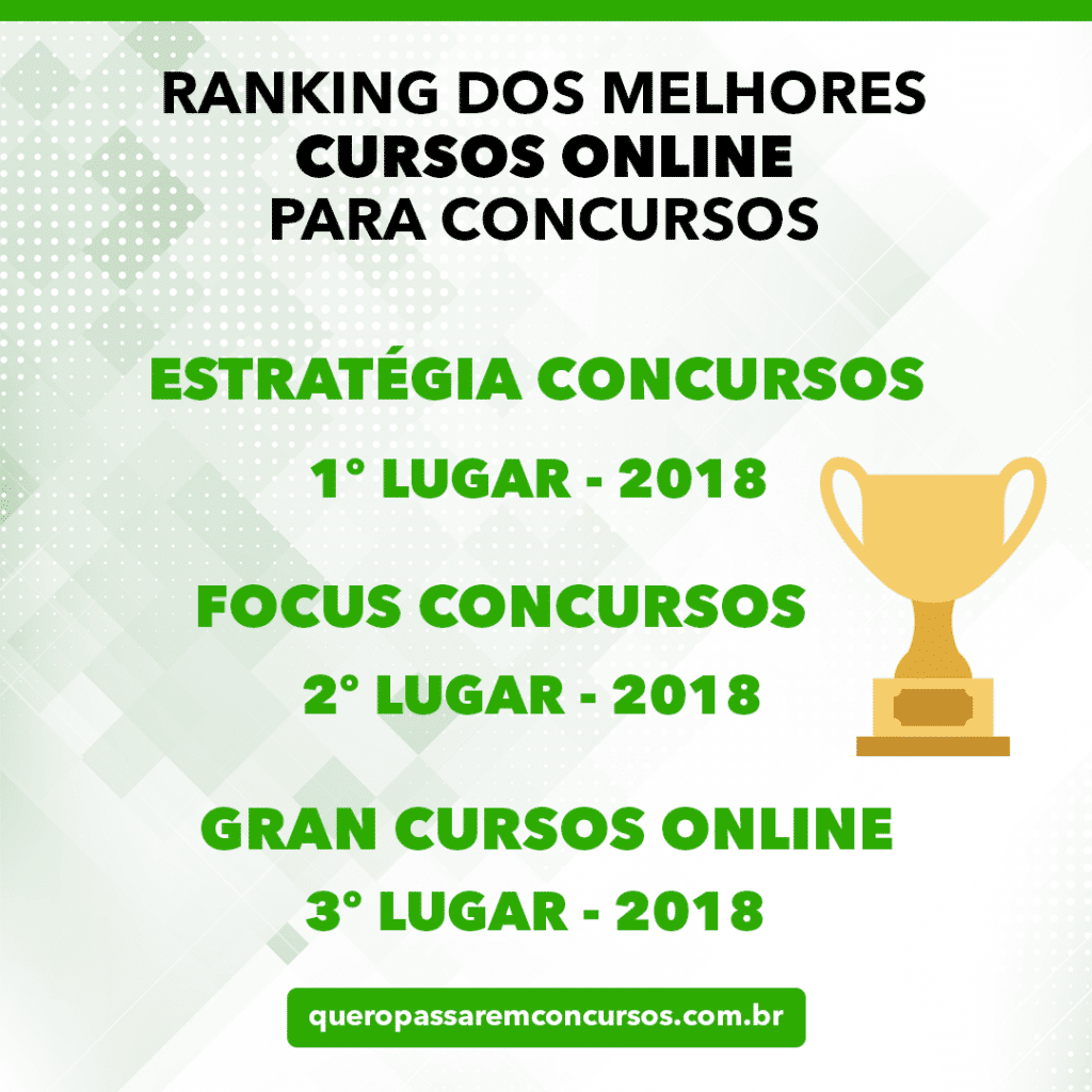 Ranking Dos Melhores Cursos Online Para Concursos Top 2019 2979