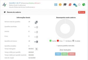 TEC Concursos é Bom? Como Funciona? Vale A Pena? [Opinião De APROVADO]