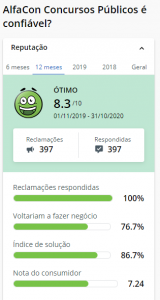 Ranking Das Melhores Apostilas Para Concurso (Impressas)