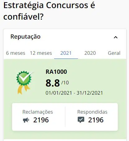 estrategia concursos reclame aqui