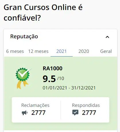 LJ Aulas Online Concursos Públicos - Reclame Aqui