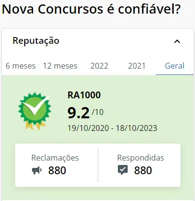 Vale Concursos - Reclame Aqui